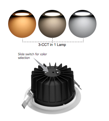 CCT changeable